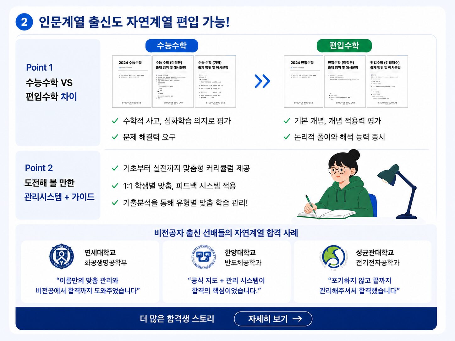 자연계 편입 추천 대상
