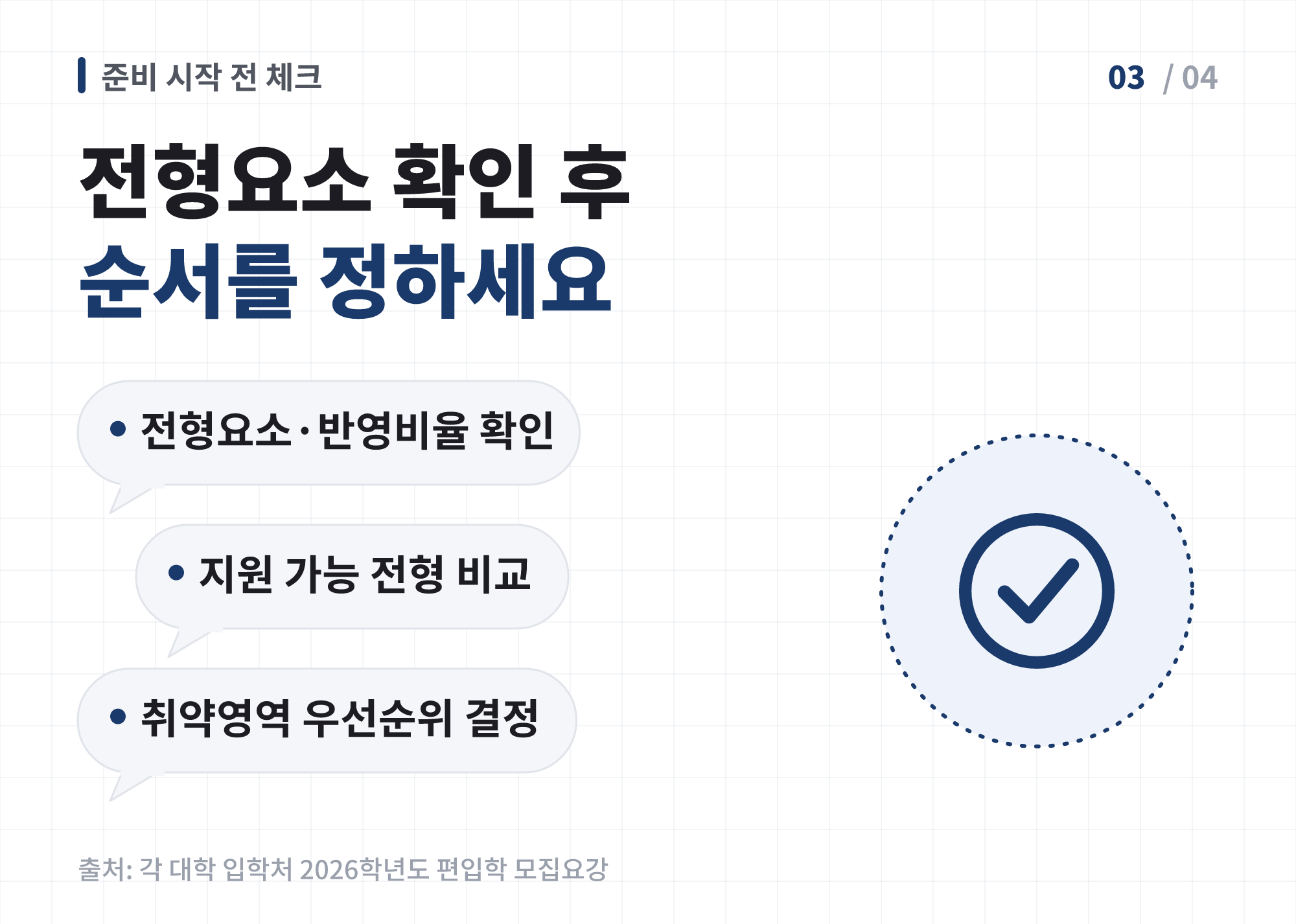 편입 준비 시작 전 확인해야 할 세 가지 체크포인트 이미지
