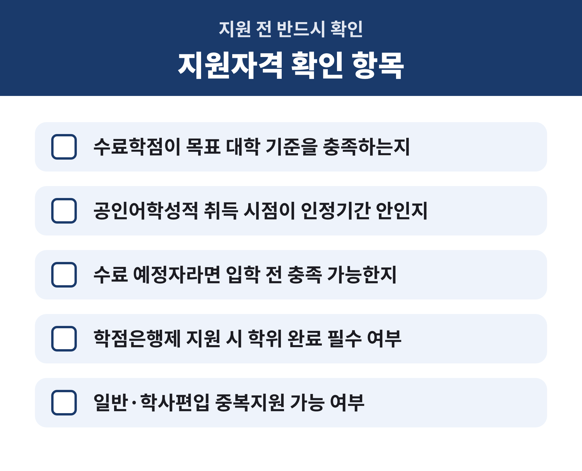 편입 지원자격 확인 체크리스트