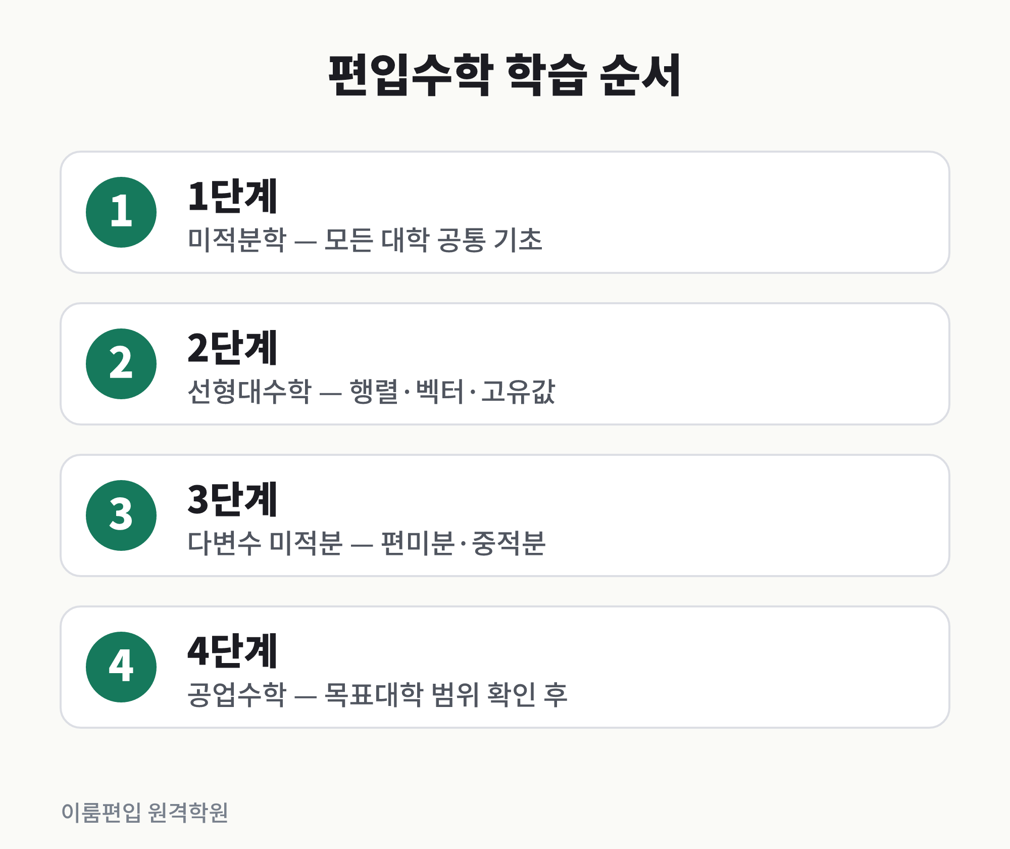 편입수학 학습 순서 미적분학부터 공업수학까지 4단계