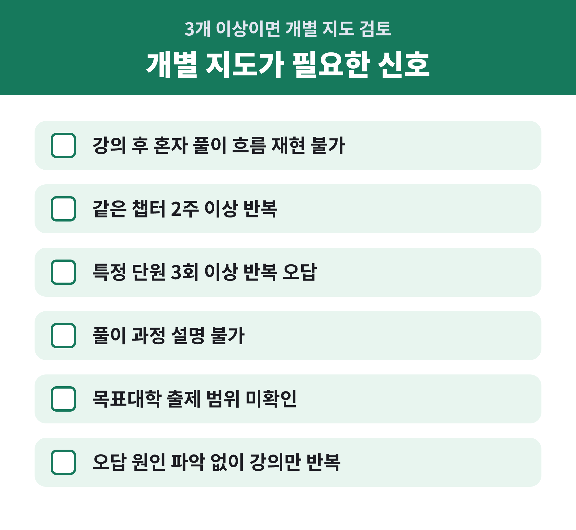 편입수학 개별 지도 필요 여부 자가 점검 체크리스트