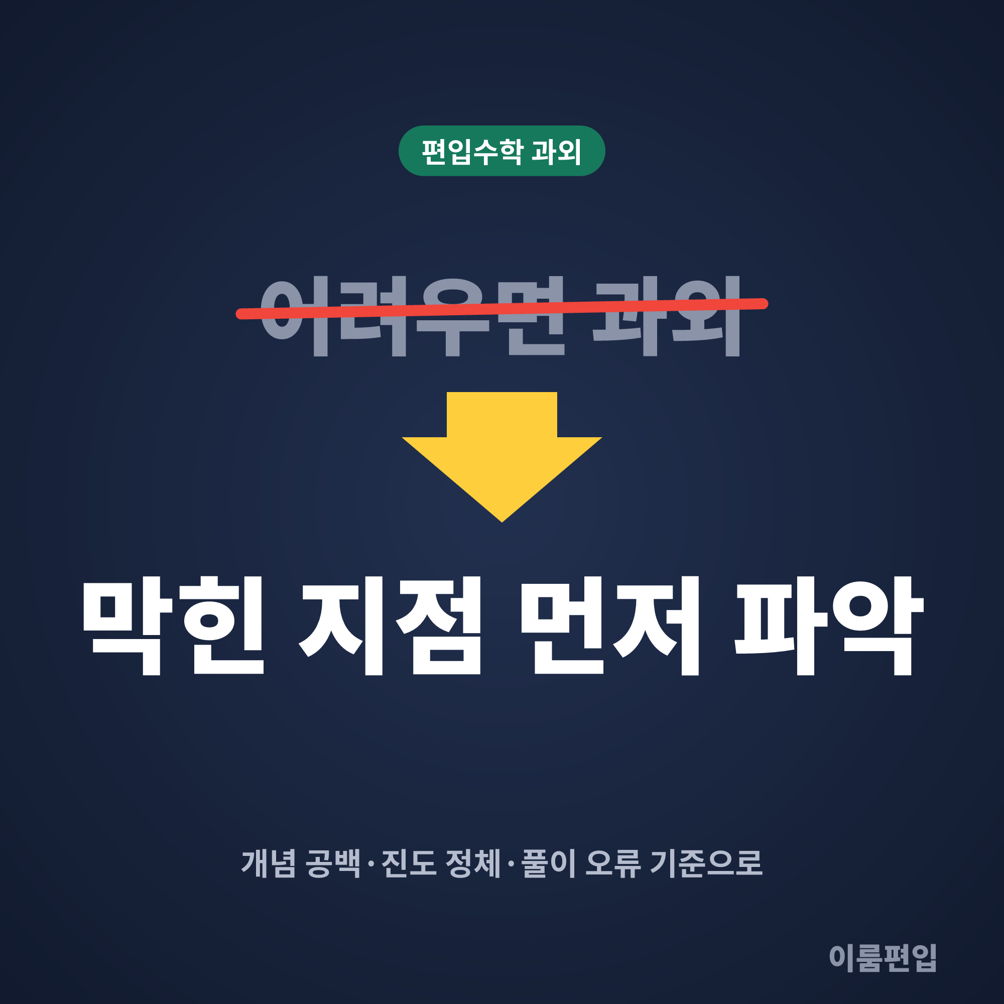 편입수학 과외가 필요한 시점, 혼자 계속 해도 될까요?